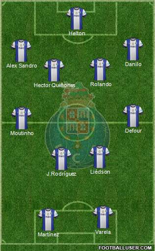 Futebol Clube do Porto - SAD Formation 2013