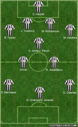 Newcastle United Formation 2013