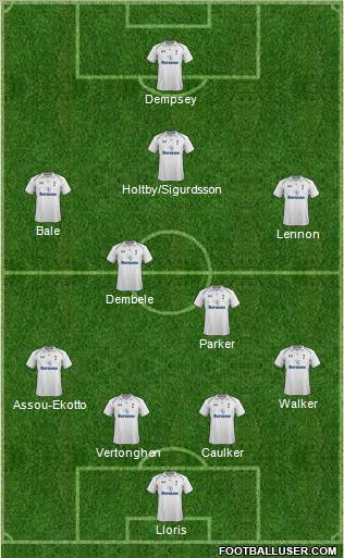 Tottenham Hotspur Formation 2013
