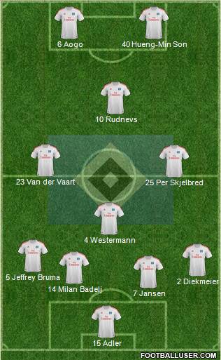 Hamburger SV Formation 2013