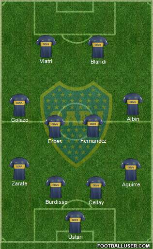 Boca Juniors Formation 2013