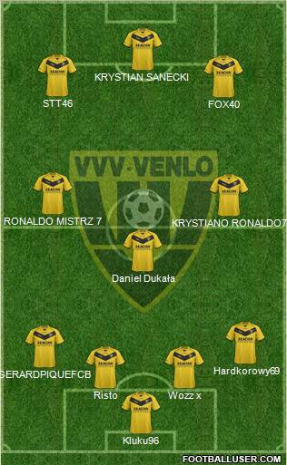 VVV-Venlo Formation 2013