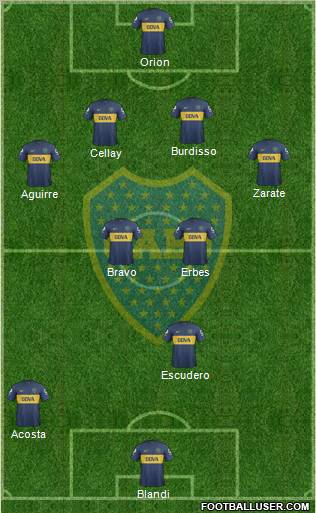 Boca Juniors Formation 2013