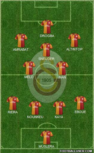 Galatasaray SK Formation 2013