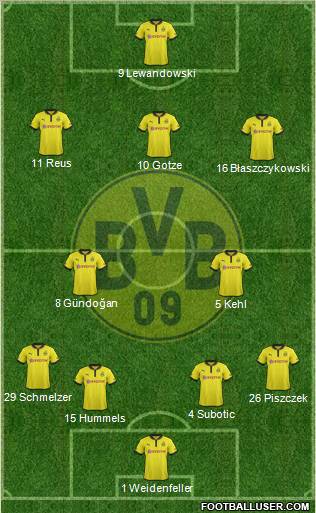 Borussia Dortmund Formation 2013