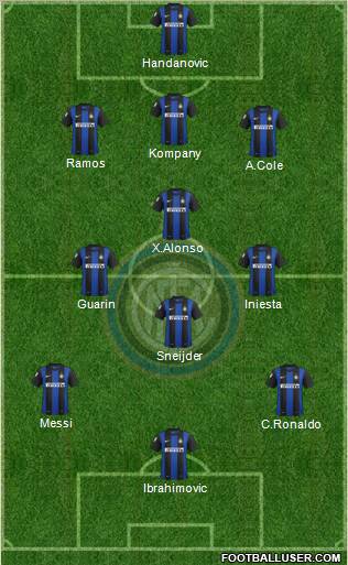 F.C. Internazionale Formation 2013