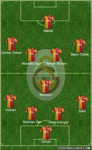 Galatasaray SK Formation 2013