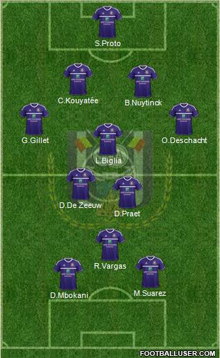 RSC Anderlecht Formation 2013