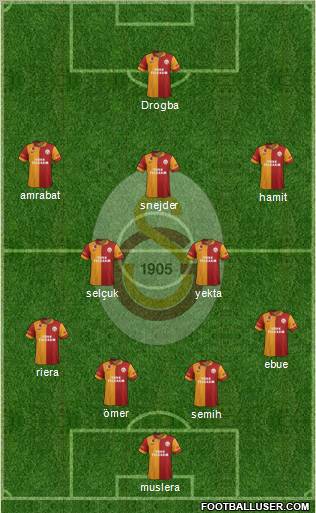 Galatasaray SK Formation 2013