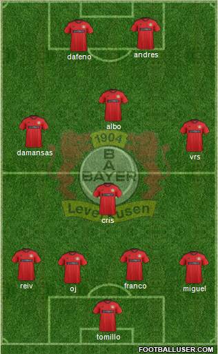 Bayer 04 Leverkusen Formation 2013