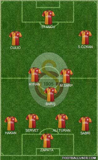 Galatasaray SK Formation 2013