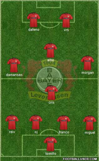 Bayer 04 Leverkusen Formation 2013