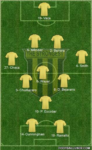 FC The Strongest 4-3-1-2 football formation