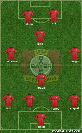 Bayer 04 Leverkusen Formation 2013
