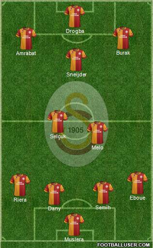 Galatasaray SK Formation 2013