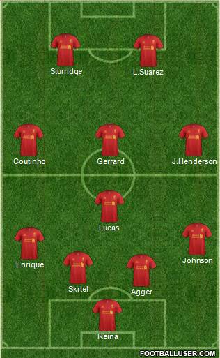 Liverpool Formation 2013