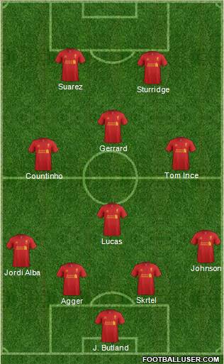 Liverpool Formation 2013