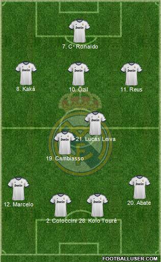 Real Madrid C.F. Formation 2013
