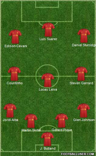 Liverpool Formation 2013
