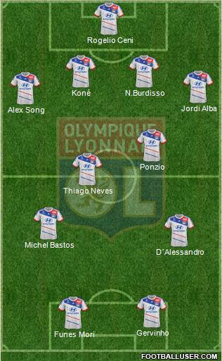 Olympique Lyonnais Formation 2013