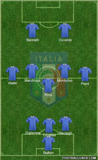 Italy Formation 2013