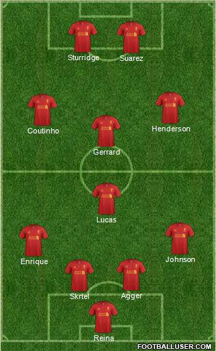 Liverpool Formation 2013
