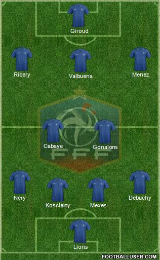 France Formation 2013