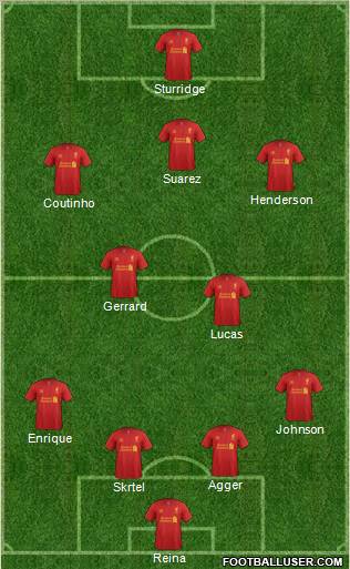 Liverpool Formation 2013