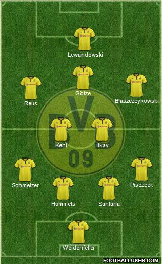 Borussia Dortmund Formation 2013