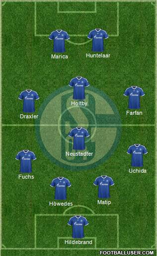 FC Schalke 04 Formation 2013