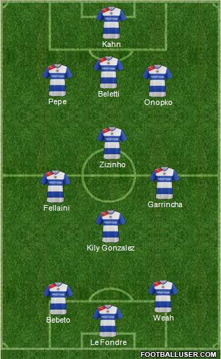 Reading Formation 2013