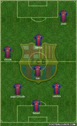 F.C. Barcelona Formation 2013