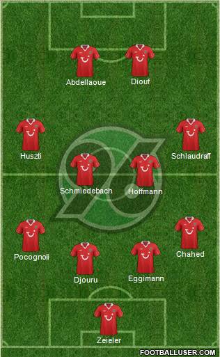 Hannover 96 Formation 2013