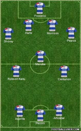 Reading Formation 2013