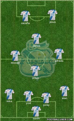 Club Puebla de la Franja football formation