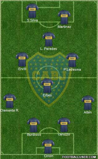 Boca Juniors Formation 2013