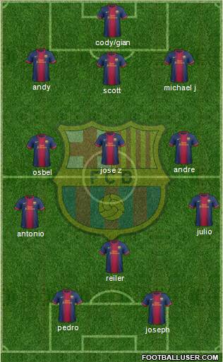 F.C. Barcelona Formation 2013