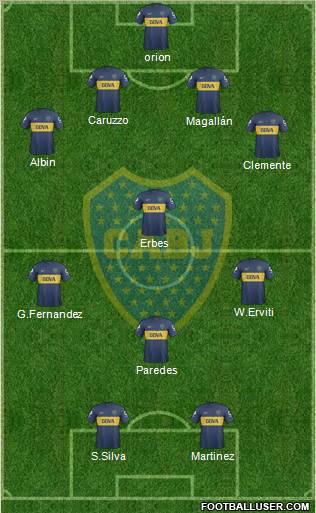 Boca Juniors Formation 2013