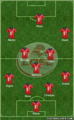 LOSC Lille Métropole Formation 2013