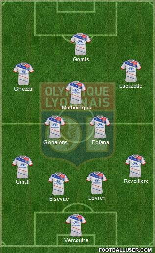 Olympique Lyonnais Formation 2013