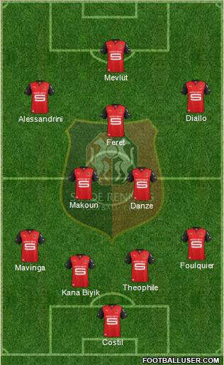 Stade Rennais Football Club Formation 2013