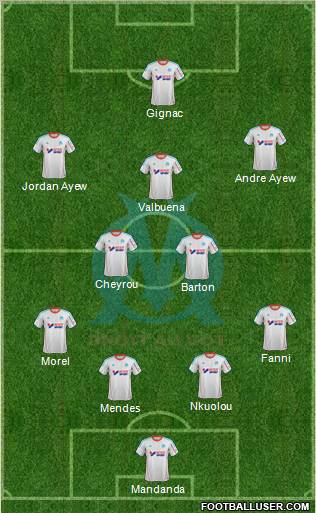 Olympique de Marseille Formation 2013