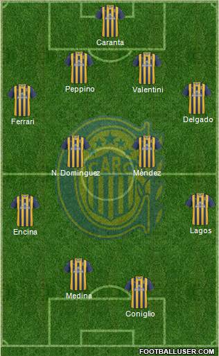 Rosario Central Formation 2013