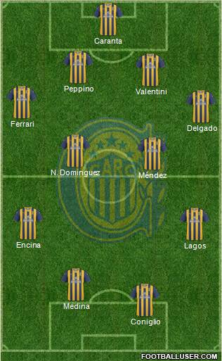 Rosario Central Formation 2013