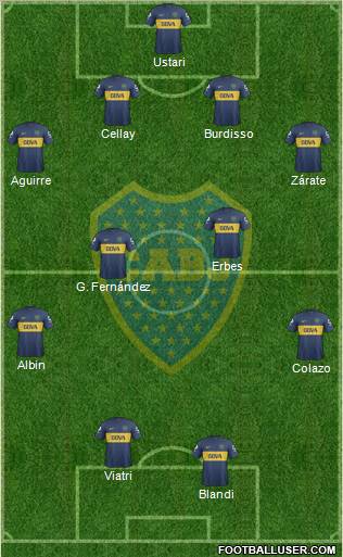 Boca Juniors Formation 2013