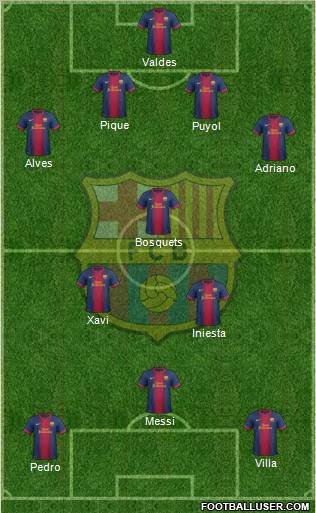 F.C. Barcelona Formation 2013