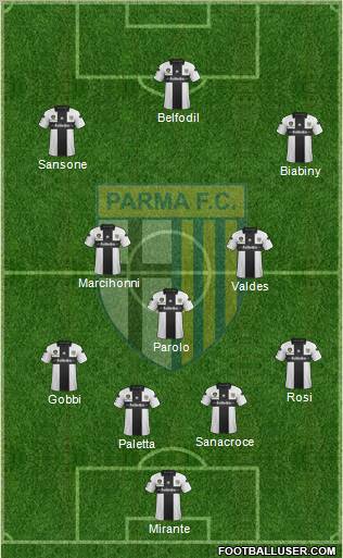 Parma Formation 2013