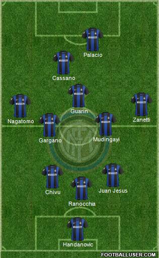 F.C. Internazionale Formation 2013