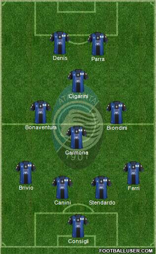 Atalanta Formation 2013