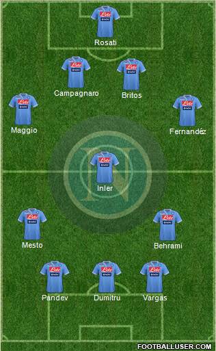 Napoli Formation 2013
